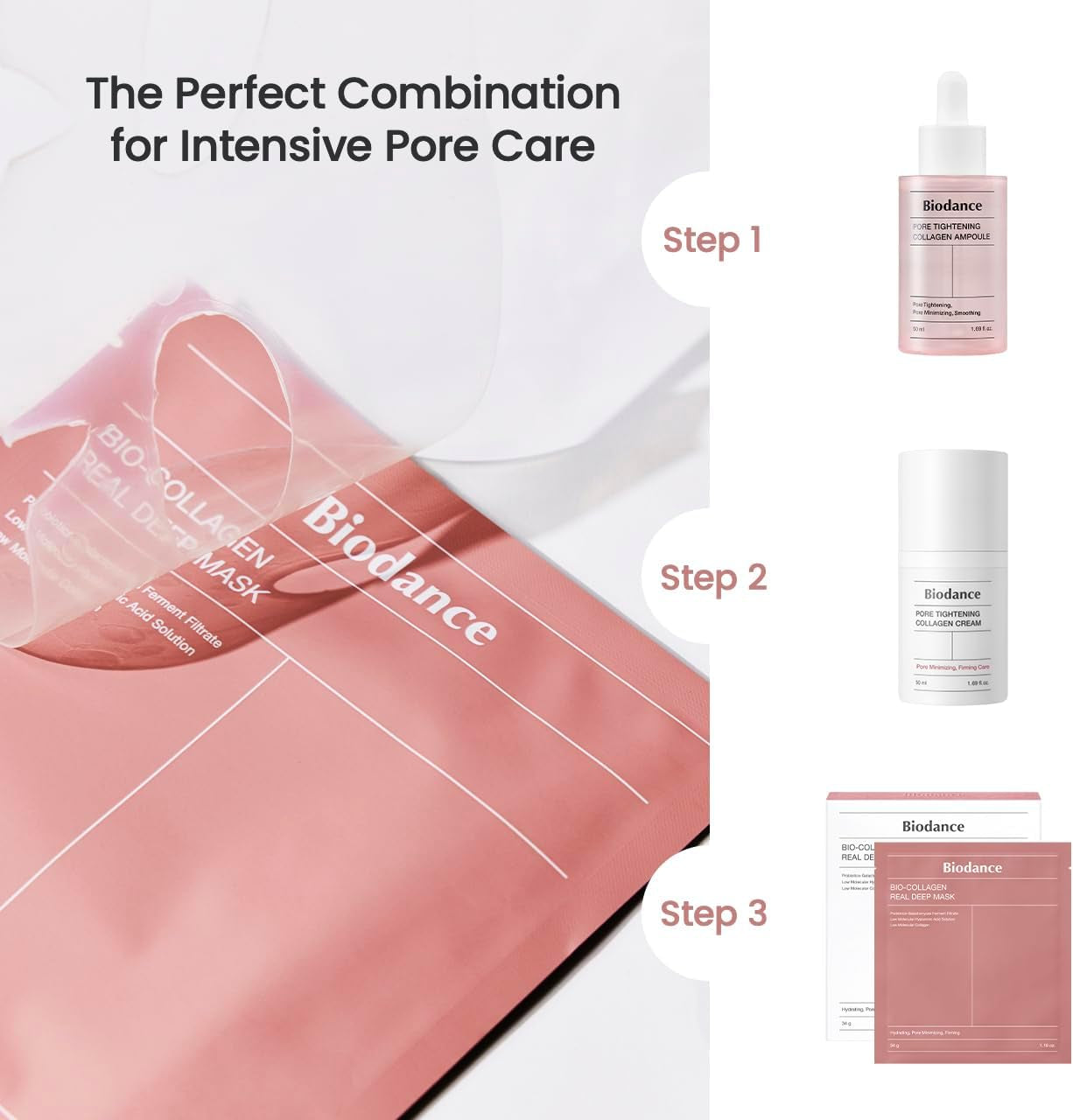 Real Deep Mask, Hydrating Overnight Hydrogel Mask, Pore Minimizing, Elasticity Improvement, 34G X4Ea