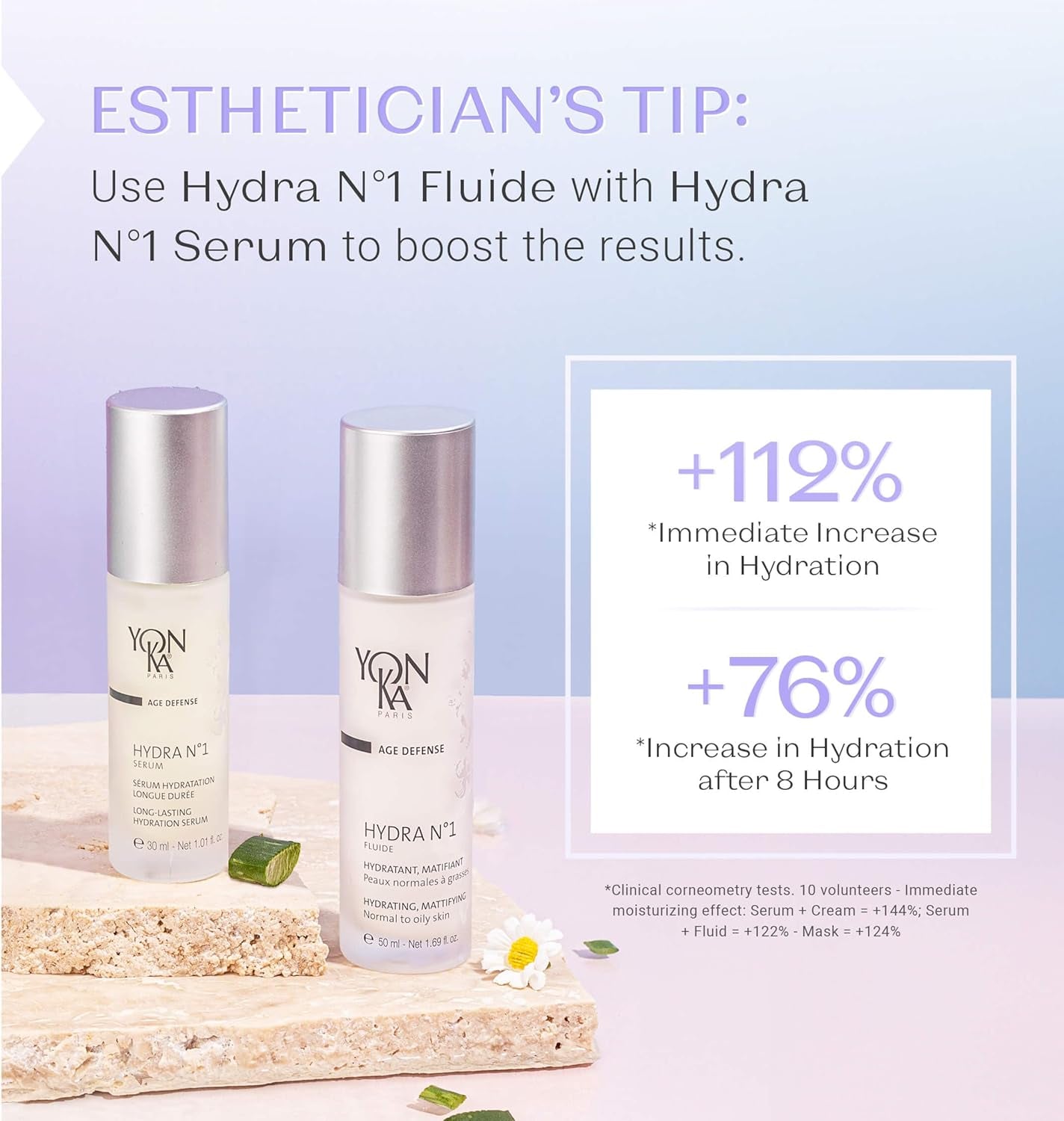 Hydra N°1 Hydrating Mattifying Fluid for Normal to Oily Dehydrated Skin 50Ml | Long-Lasting Deep Hydration without Any Shine | Matte Effect | Dermatologically Proven Results ! Natural Origin