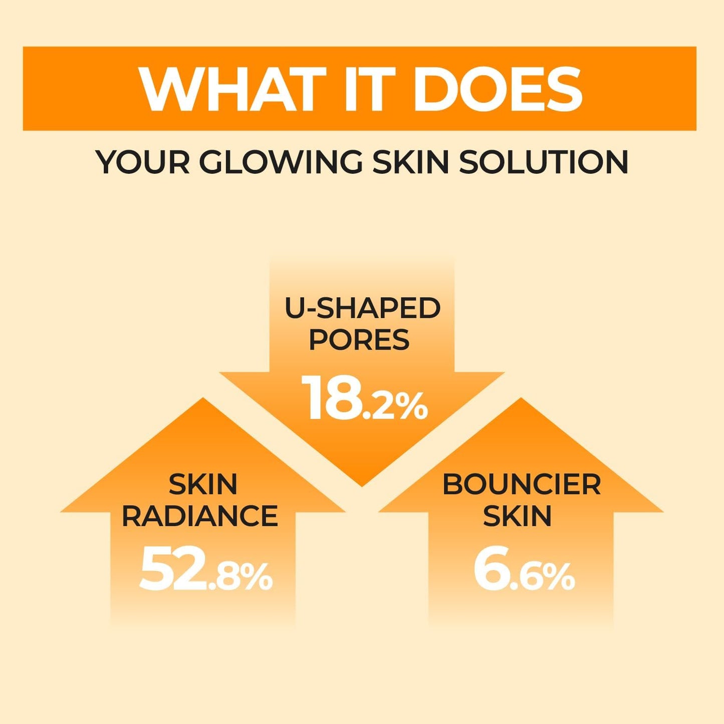 No.3 Toner | Super Glowing Essence Toner | Skin Radiance, Pore Tightening, Skin Texture, Hydration | Fermented Ingredients, Niacinamide, Galactomyces | 200 Ml