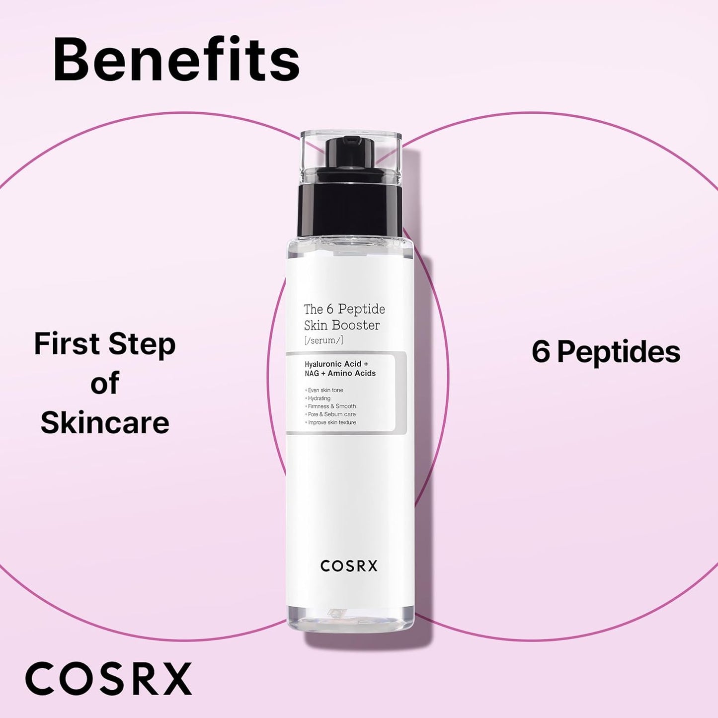 6 Peptide Collagen Serum Face Toner with Niacinamide & Hyaluronic Acid, Hydrating & Firming Korean Essence, Anti-Wrinkle & Pore-Tightening Serum for Plump & Even Skin Tone, Korean Skincare 150Ml