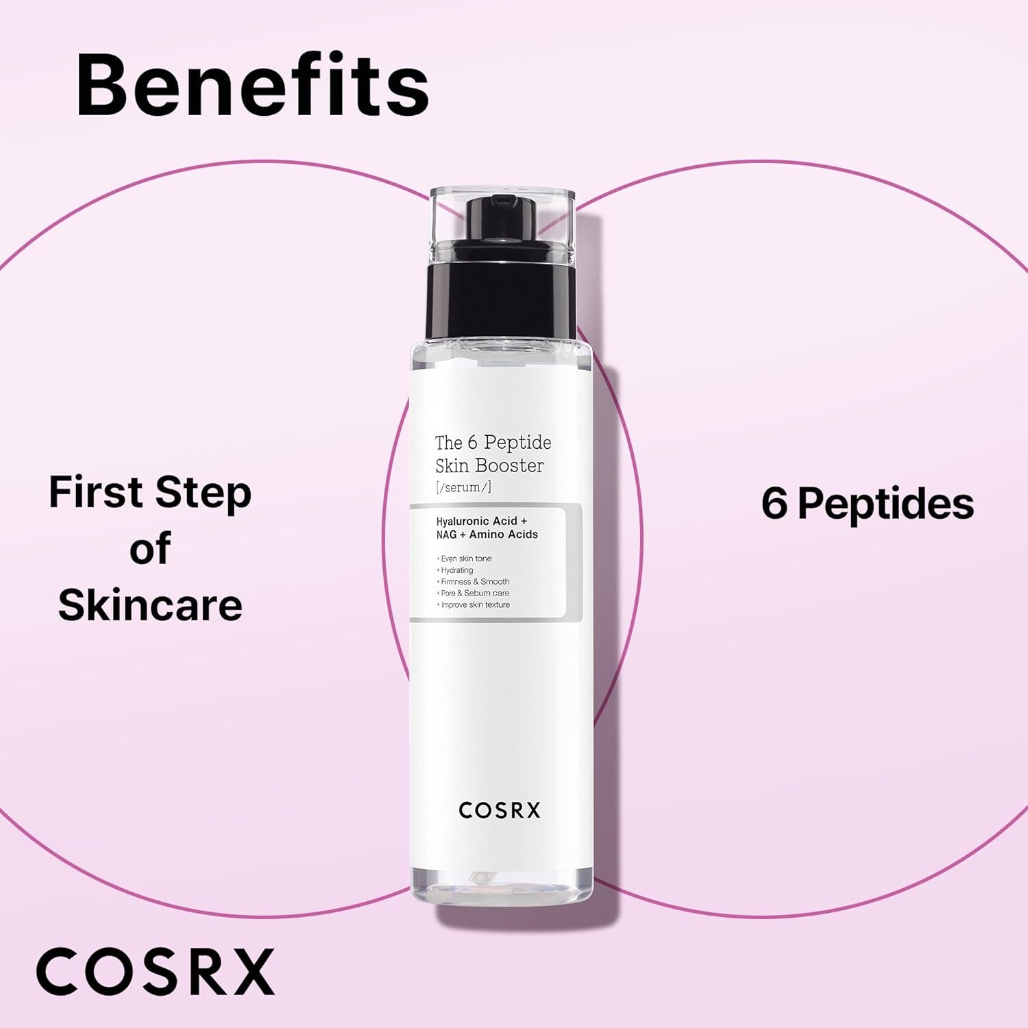 6 Peptide Collagen Serum Face Toner with Niacinamide & Hyaluronic Acid, Hydrating & Firming Korean Essence, Anti-Wrinkle & Pore-Tightening Serum for Plump & Even Skin Tone, Korean Skincare 150Ml