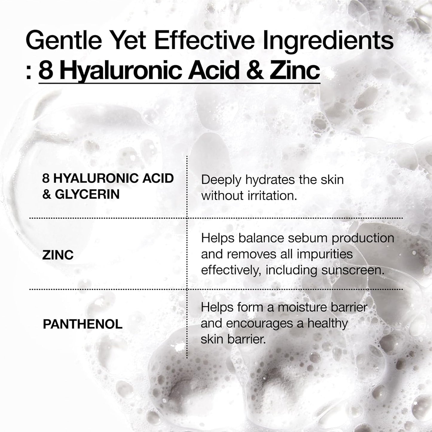 Hydrating Gentle Foaming Cleanser, Hyaluronic Acid, Glycerin, Zinc PCA, Panthenol, Korean Face Wash for Dry Skin, for Double Cleansing, Korean Skincare, 150Ml/5.07Fl Oz.