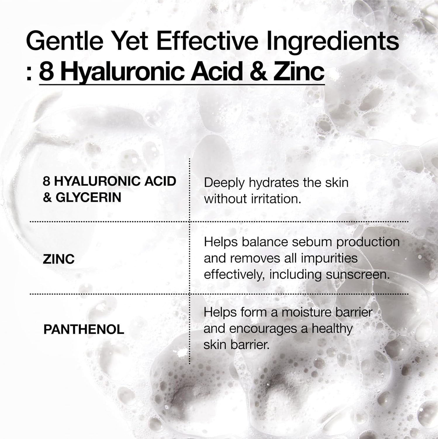 Hydrating Gentle Foaming Cleanser, Hyaluronic Acid, Glycerin, Zinc PCA, Panthenol, Korean Face Wash for Dry Skin, for Double Cleansing, Korean Skincare, 150Ml/5.07Fl Oz.