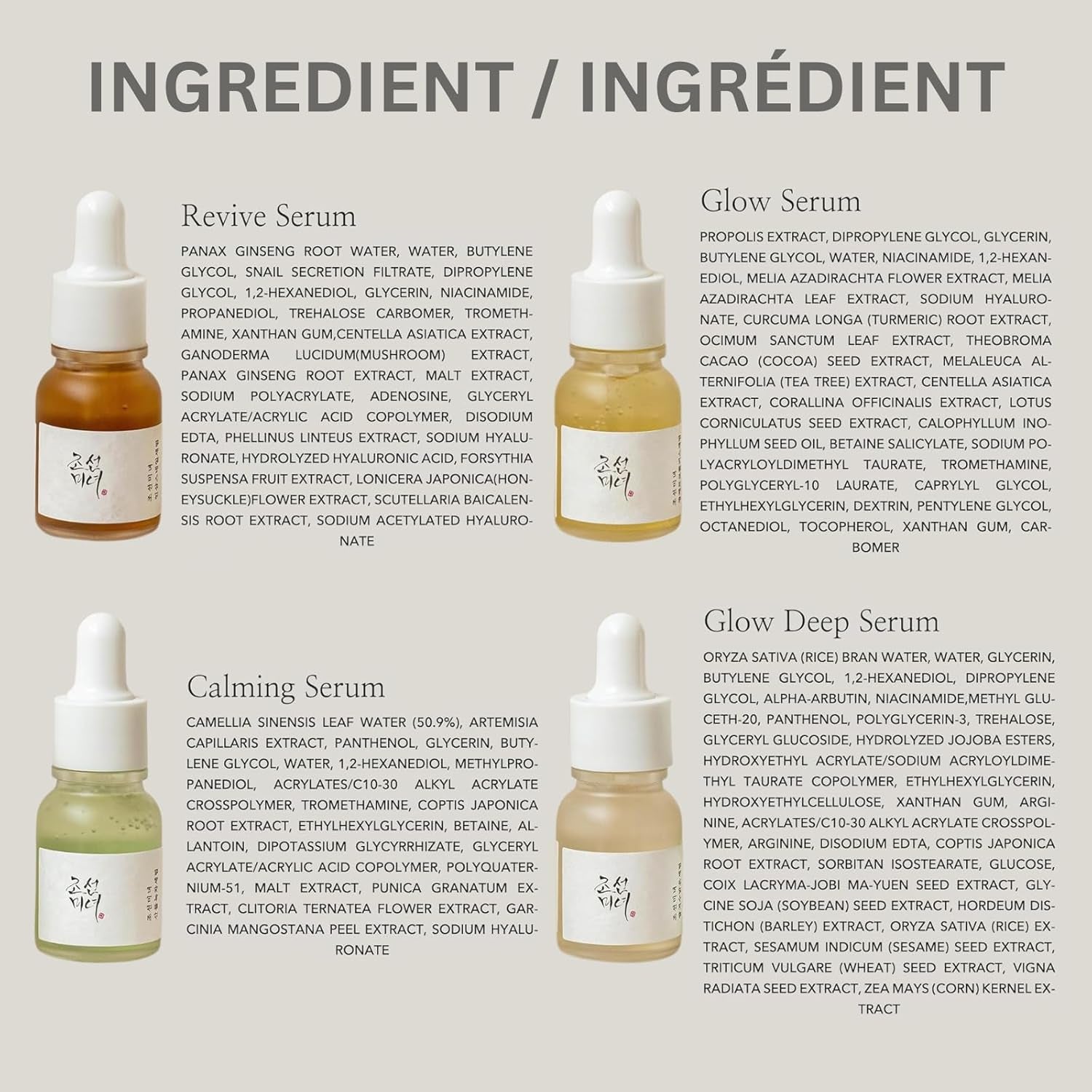 Serum Line (Hanbang Serum Discovery Kit)