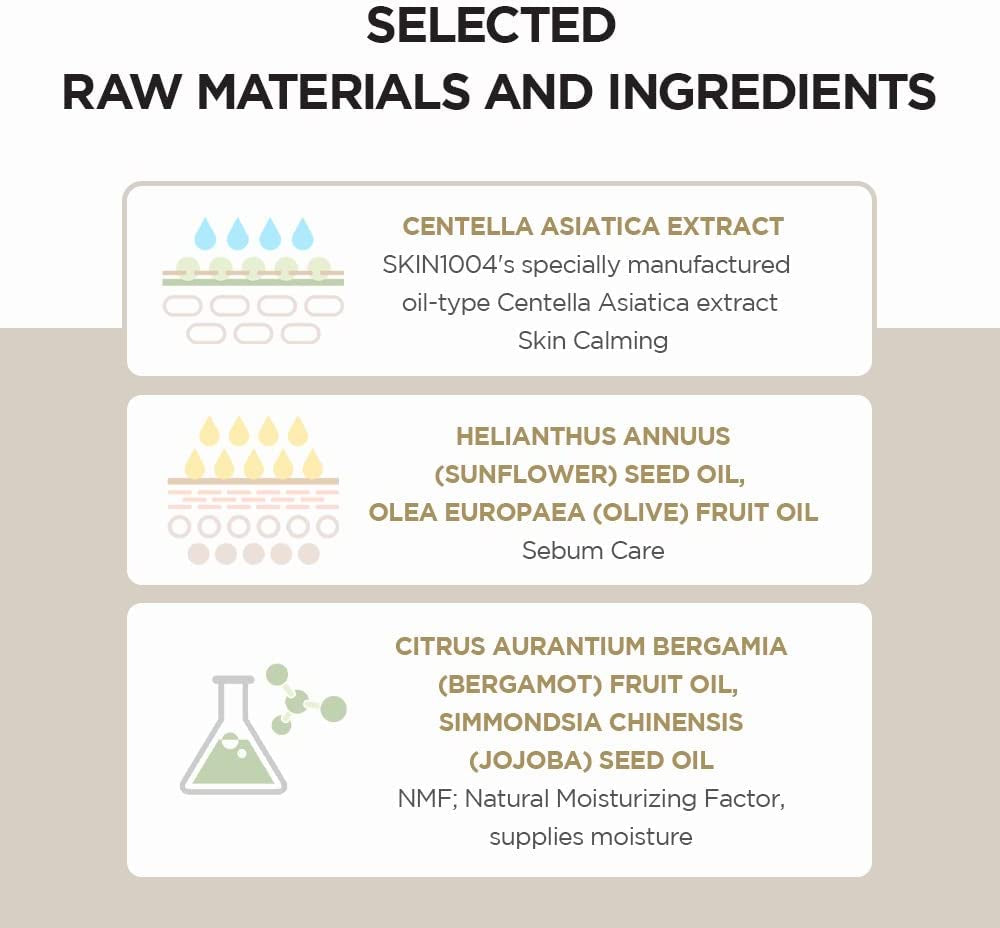 Madagascar Centella Light Cleansing Oil (6.76 Fluid Ounce) Pure and Light Oil with Fresh Cleansing Effect, Micellar Cleansing Hypoallergenic Use